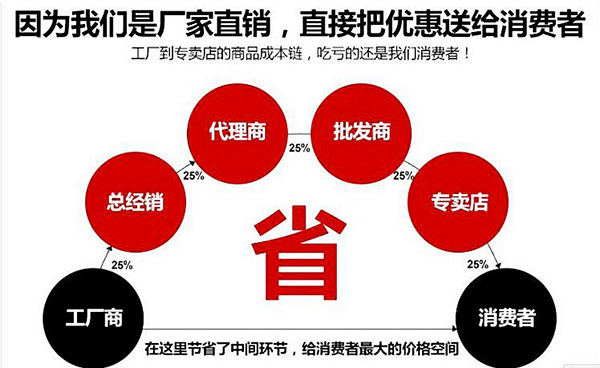 長沙市華大塑料制品有限公司,湖南PE塑料薄膜制造,湖南塑料制品研發(fā)咨詢,湖南工業(yè)包裝袋生產(chǎn)銷售